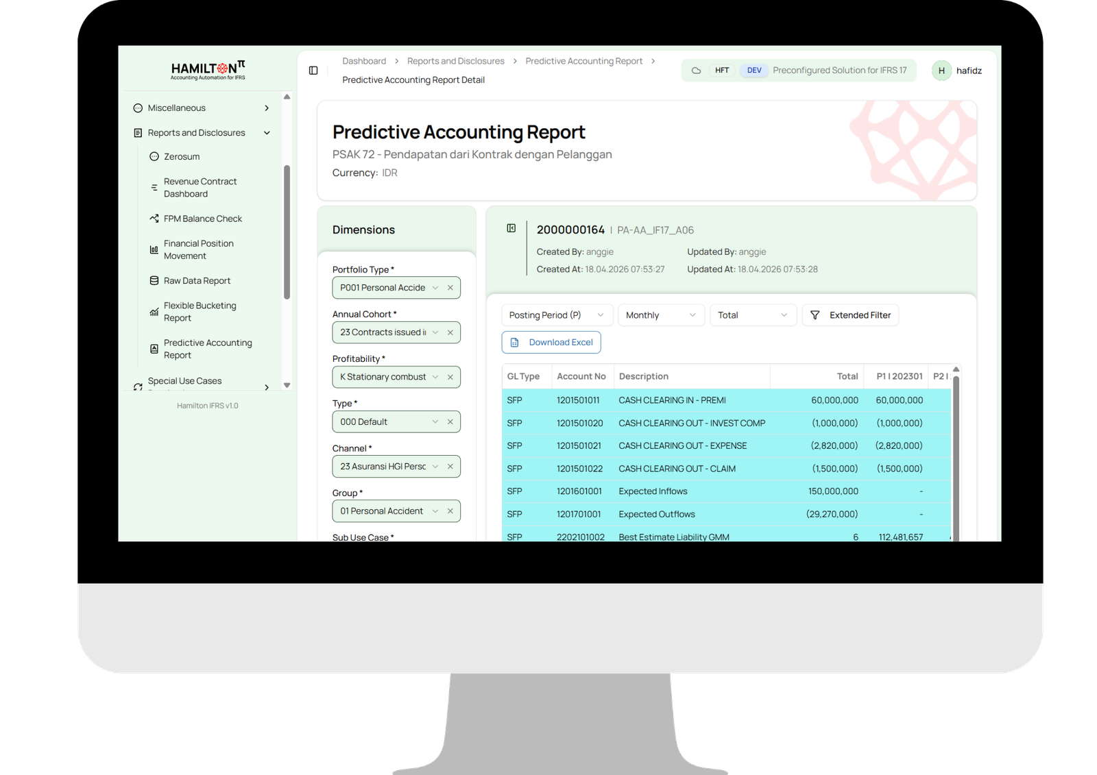Hamilton predictive accounting report